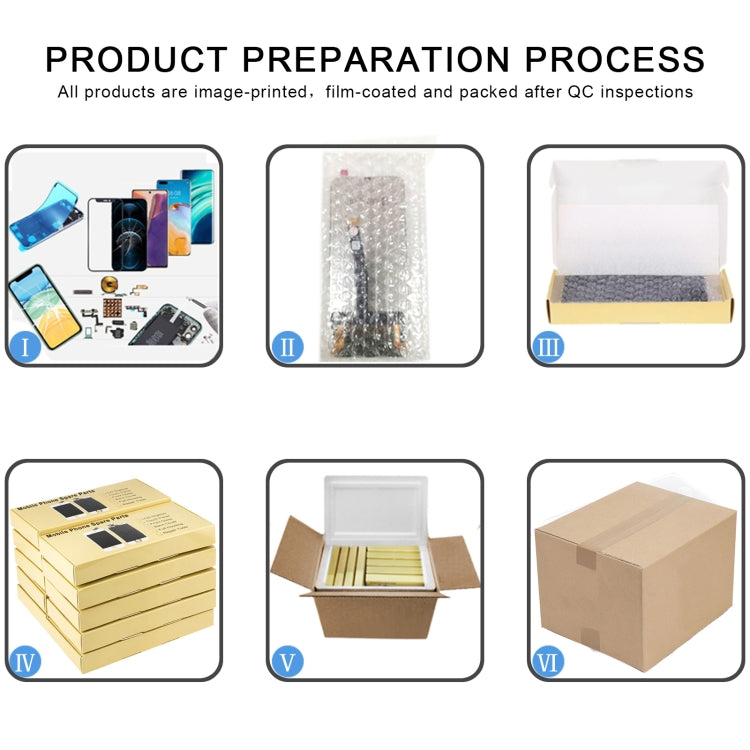 For Motorola Moto E14 OEM LCD Screen with Digitizer Full Assembly