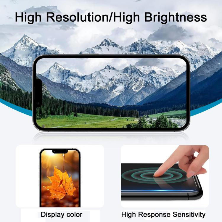 For iPhone 16 Pro HD incell LCD Screen